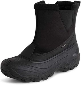 Polar Mens