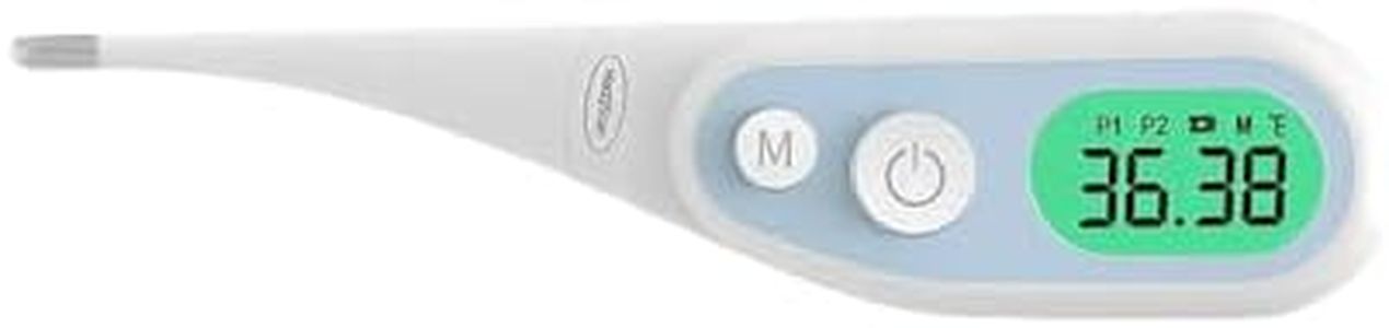 Medescan F