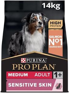 PRO PLAN® 