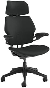 Humanscale