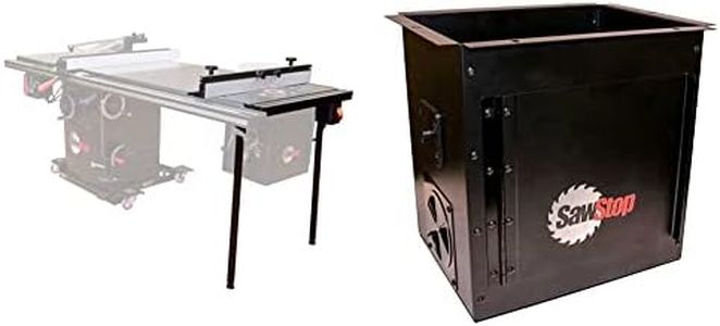 SawStop RT