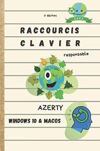 Raccourcis