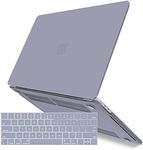 IBENZER Compatible with MacBook Pro