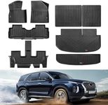 Wqyimat Custom Fit 2020-2024 Hyunda