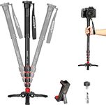 Monopods For Camera Sonies