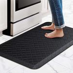 HappyTrends Floor Mat Cushioned Ant