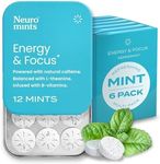 NeuroGum Mints | Nootropic Energy C