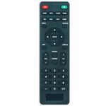 Replacement Remote Control Commander Compatible with Proscan TV PLED1960A PLED2243A-C (Note: PLED2243A-C is a singal TV Model)