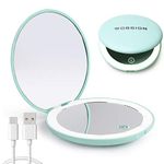 wobsion Led Compact Mirror,Rechargeable 1x/10x Magnification Compact Mirror with Light,Dimmable Small Travel Makeup Mirror,Pocket Mirror for Handbag,Purse,Handheld 2-Sided Mirror,Gifts for Girls,Cyan