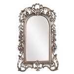 Home Decorators Collection Mirrors