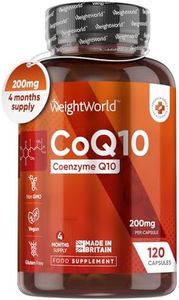 CoQ10 Supp