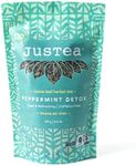JusTea PEPPERMINT DETOX | Loose Leaf Herbal Tea | Recyclable Refill Pouch | 160+ Cups (180g) | Caffeine Free | Award-Winning | Fair Trade | Non-GMO