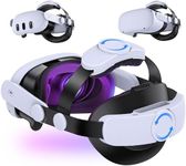 HASACOOL Head Strap for Meta Quest 3/Quest 2,Elite Strap Replacement for Quest 3/Quest 2,VR Headset Accessories Head Strap with Double Knob Adjustable Enhanced Support & Comfort & Reduce Pressure