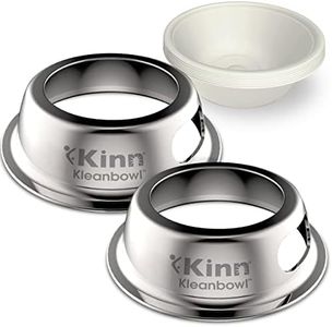 Kinn Klean