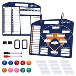 2024Newest Blue Baseball Coach Clipboard, Baseball Lineup Board for Dugout Softball，Dry Erase Coach Lineup Board with Strong Clips 30 Lineup Cards,2 Marker and 10 Player Number