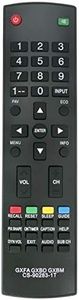 New Remote GXFA GXBD GXBM CS-90283-1T fit for Sanyo LCD TV DP19648 DP26640 DP26648 DP26649 DP32648 DP32649 DP37649 DP37819 DP39842 DP39843 DP39E23 DP26647 DP26746 DP32647 DP32746 DP37647 DP42545