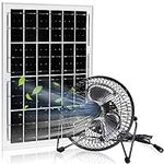 blessny 6" Solar Powered Fan, 15W S