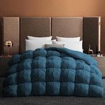 Goose Feather Down Comforter, 100% Cotton All Season Duvet Insert, Cloud Fluffy Pinch Pleat, (King, Navy, 106"X90")