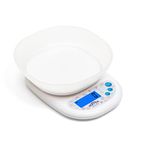 Digital Food Scales