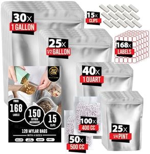 120 Mylar 