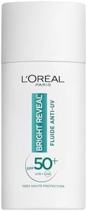 L'Oréal Pa