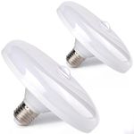 Motion Sensor Light Bulbs Indoor/Outdoor, E26 18W (150 Watt Equivalent) 1500LM Dusk to Dawn Motion Detector Security Light Bulb for Closet Porch Garage Laundry,High Brightness, Cool White (2 Pack)