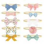 Headbands and Bows for Baby Girl, 10 Pcs Hair Accessories for Newborn Infant Toddler with Different Chic colors and Styles