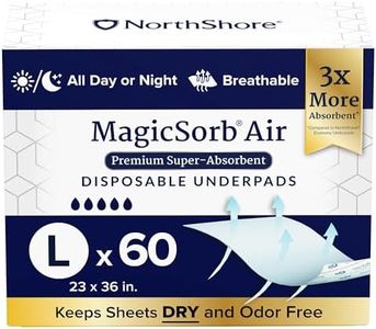 NorthShore MagicSorb Air, 23 x 36, 50 oz., Super-Absorbent Disposable Underpads, Large, Case/60 (5/12s)