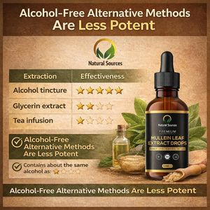 Mullein Leaf Extract 100ml – 1000mg Herbal Supplement
