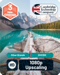 Oakcastle Compact DVD Player – Portable, USB Playback