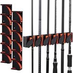 Goture 12 Capacity Fishing Rod Holder - Wall Mounted Fishing Rod Rack, Vertical/Horizontal Fishing Rod Storage Rack for Garage, Fits Max Rods Diameter 21mm(0.83"), Black(Pack of 2)