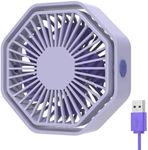 Bigqin Mini USB Fan Desk Fan 3 Spee