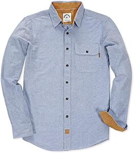 Dubinik® M