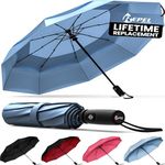 Repel Umbrella Windproof Travel Umbrellas for Rain - Easy Auto Open Close, Durable & Compact, Strong Fiberglass Frame, Waterproof Canopy - Backpack, Purse, Portable UV Umbrella