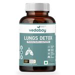 Detox For Women Vigina