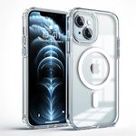 KARWAN®️ Transparent Back Cover Case Compatible with iPhone 15 Military- Grade Drop Protection | Polycarbonate| Anti Yellow.