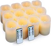 Hausware Flameless Candles Battery 