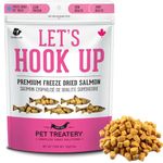 The Granville Island Pet Treatery | Freeze Dried Salmon Treats for Dogs & Cats (50g, Pack of 1) | Dog Treat Bag | Raw Single Ingredient Flash Frozen Maintain Nutrients Vitamins Oils | Made in Canada