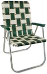 Lawn Chair USA | Folding Aluminum W