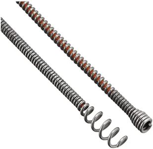 RIDGID 421