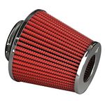 Automotive Air Filters