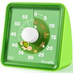 Secura Brands 60-Minute Visual Timer, Countdown Timer for Kids, Timer Clocks, Classroom Timer, Kids Timer, Pomodoro Timer, Time Management Tool (Green & Green)