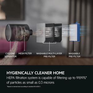 AEG 6000 Bagless Vacuum Cleaner – Urban Grey