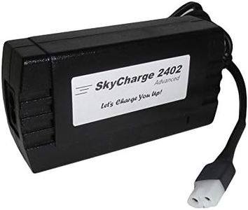 SkyCharge 