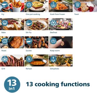 Philips Air Fryer 4.2L – Healthy Rapid Hot Air Cooking