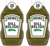 Heinz Dill