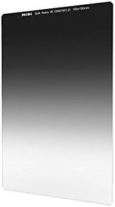 Filtros de Densidad Neutra Nano IR de la Marca NiSi