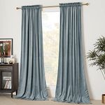 NICETOWN Stone Blue Velvet Curtains, Thermal Insulated Sound Reducing Heavy Matt Heat & Chill Resistant Drapes for Home Decoration (2 Panel Per Pack, 108 inches Long)