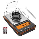 Cason Milligram Pocket Scale, 50g/0.001g Portable Mini Weighing Machine,Gold Weighing Machine, Digital Pocket Weight Machine for Jewellery, Powder, Medicine with Tare & Calibration Weight (Black)
