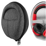 Geekria Shield Kids Headphones Case for Lay Flat On-Ear Headphone, Replacement Hard Shell Travel Carrying Bag with Accessories Storage Compatible with Beats, Aiaiai,JBL Headphones (Black Diamond)